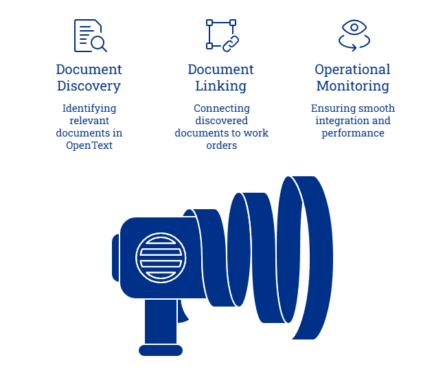 maximo - OpenText-1